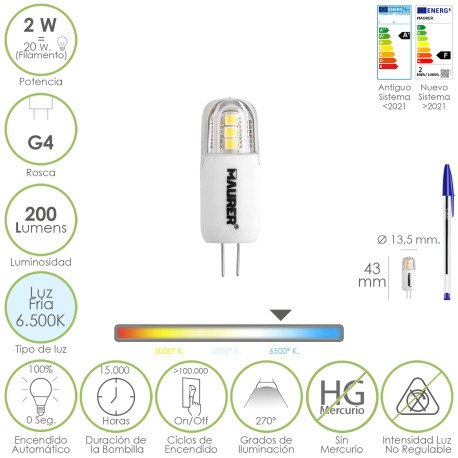 Bombilla Led Dicroica Rosca G4. 2 Watt. Equivale A 20 Watt. 200 Lumenes. Luz Fria (6500º K)