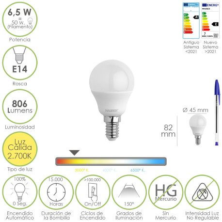 Bombilla Led Esfera Rosca E14. 6.5 Watt. Equivale A 50 Watt. 806 Lumenes. Luz Calida 2700º K.